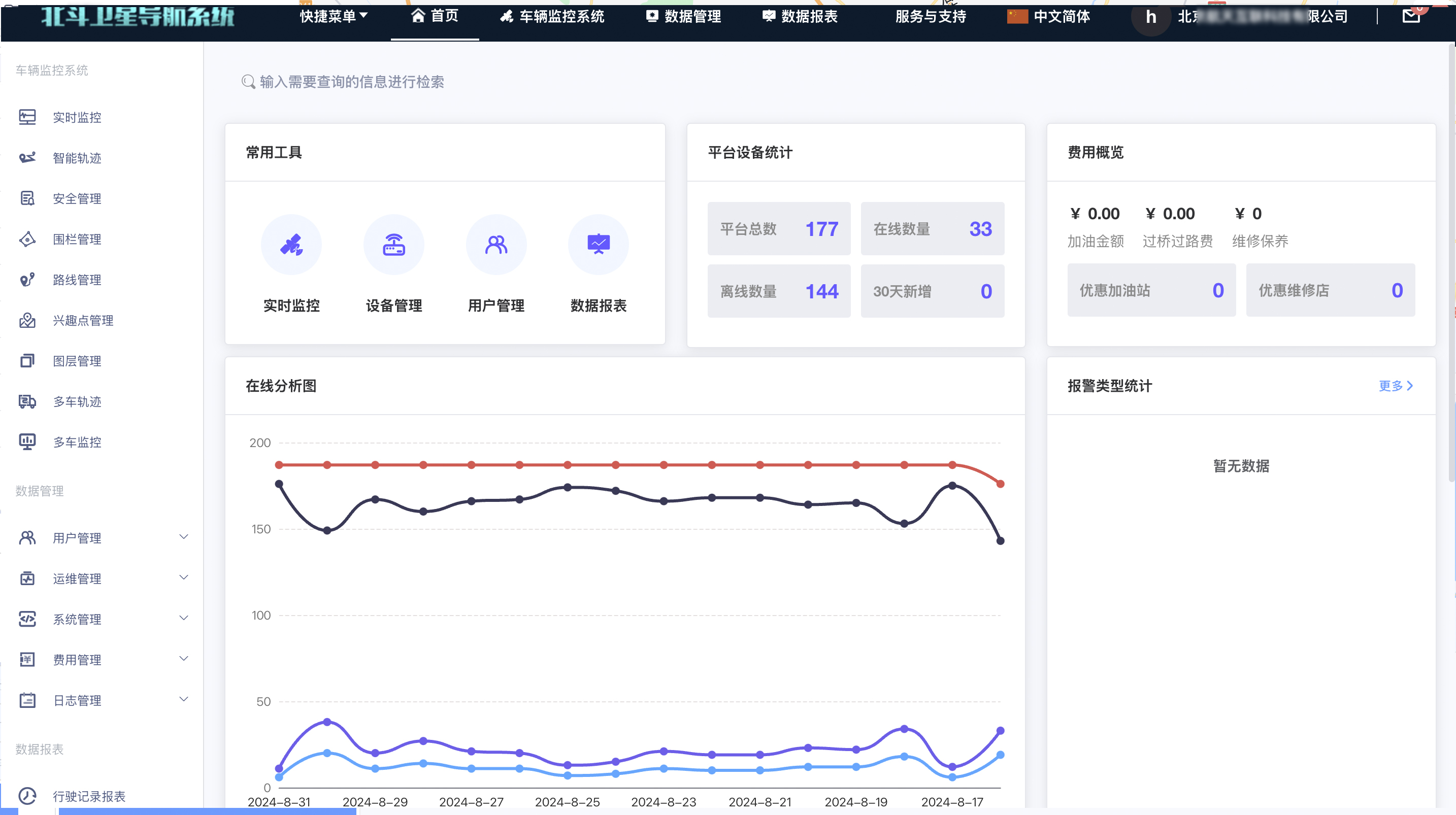 干线运输解决方案(图3)
